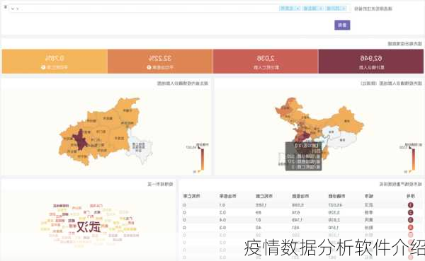 疫情数据分析软件介绍