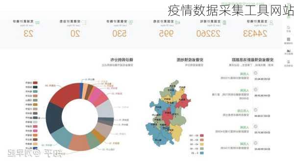 疫情数据采集工具网站