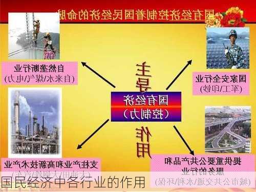 国民经济中各行业的作用