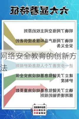 网络安全教育的创新方法