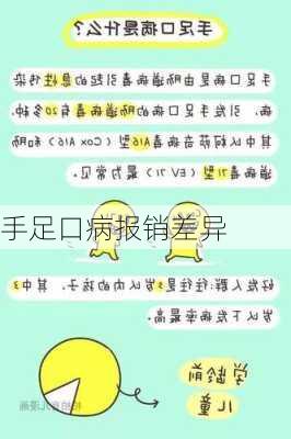 手足口病报销差异