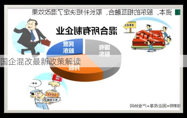国企混改最新政策解读