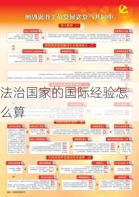 法治国家的国际经验怎么算