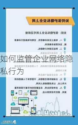 如何监管企业网络隐私行为