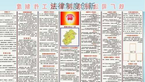 法律制度创新