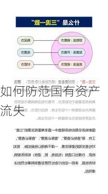 如何防范国有资产流失