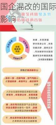 国企混改的国际影响
