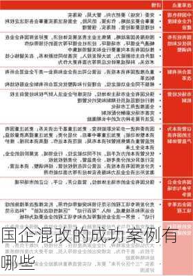 国企混改的成功案例有哪些