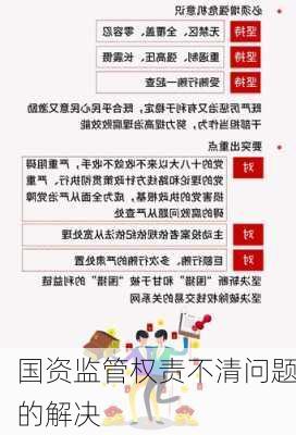 国资监管权责不清问题的解决