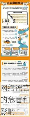 网络谣言的危害和影响