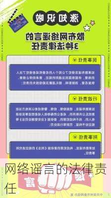 网络谣言的法律责任