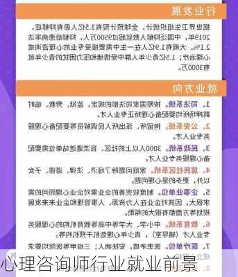 心理咨询师行业就业前景