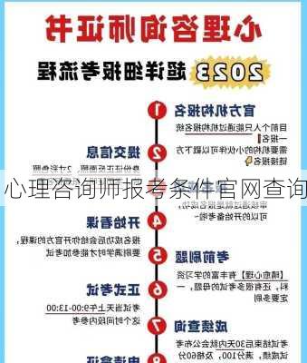 心理咨询师报考条件官网查询