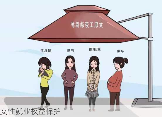 女性就业权益保护