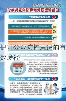 提升公众防控意识的有效途径