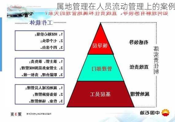 属地管理在人员流动管理上的案例