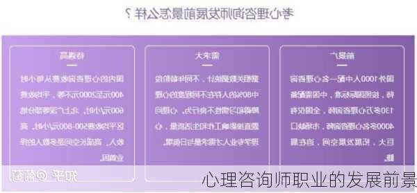 心理咨询师职业的发展前景