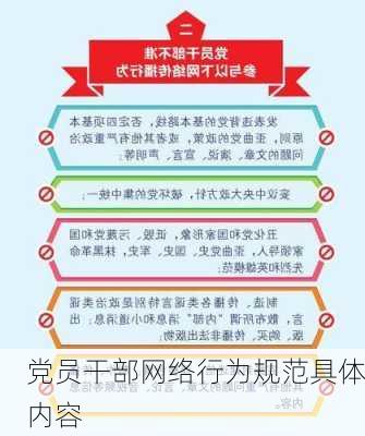 党员干部网络行为规范具体内容