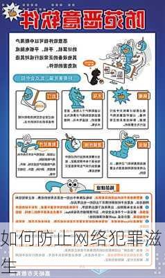 如何防止网络犯罪滋生