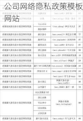 公司网络隐私政策模板网站