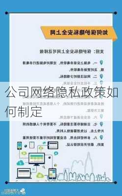 公司网络隐私政策如何制定