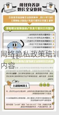 网络隐私政策培训内容
