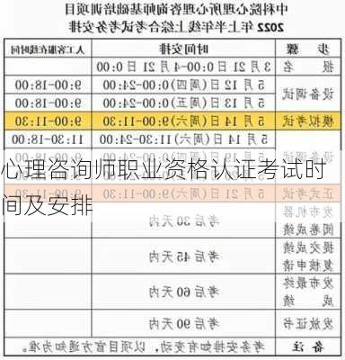 心理咨询师职业资格认证考试时间及安排