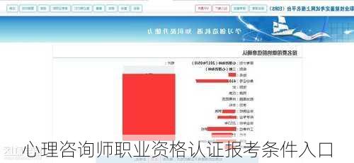 心理咨询师职业资格认证报考条件入口