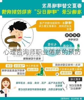 心理咨询师职业倦怠的预防