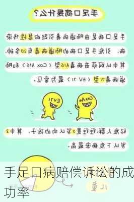 手足口病赔偿诉讼的成功率