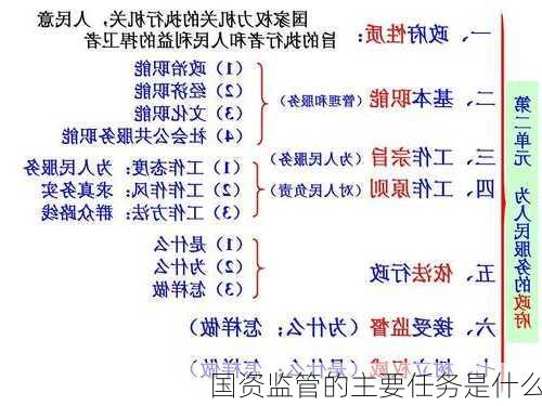 国资监管的主要任务是什么