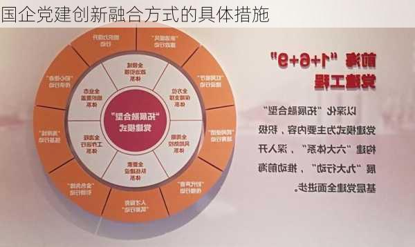 国企党建创新融合方式的具体措施
