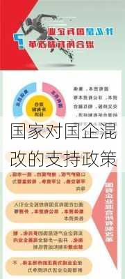 国家对国企混改的支持政策