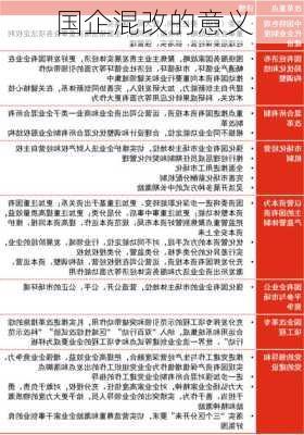 国企混改的意义
