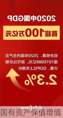 国有资产保值增值