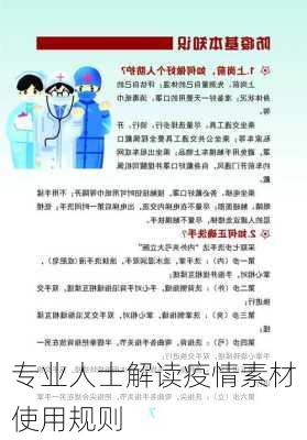 专业人士解读疫情素材使用规则