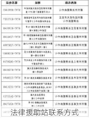 法律援助站联系方式