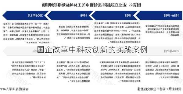 国企改革中科技创新的实践案例