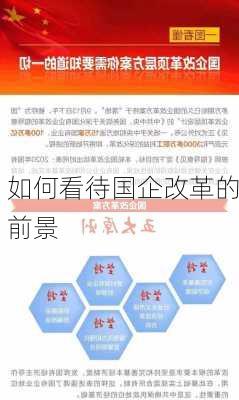 如何看待国企改革的前景