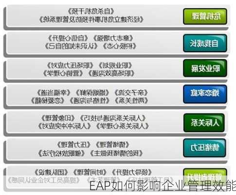 EAP如何影响企业管理效能