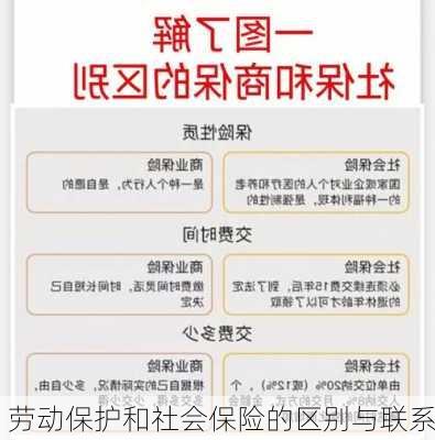 劳动保护和社会保险的区别与联系