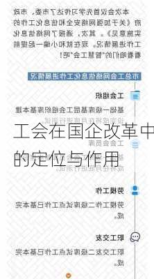 工会在国企改革中的定位与作用