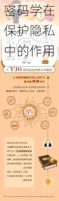 密码学在保护隐私中的作用