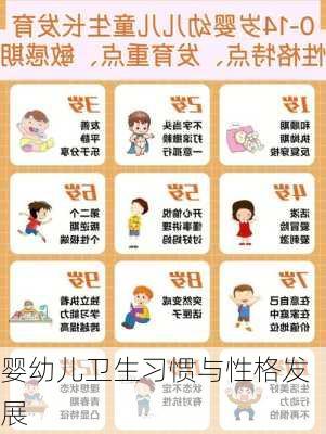 婴幼儿卫生习惯与性格发展