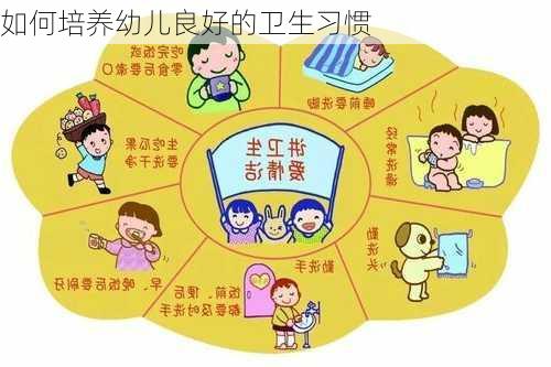 如何培养幼儿良好的卫生习惯