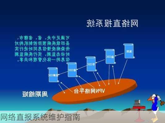 网络直报系统维护指南