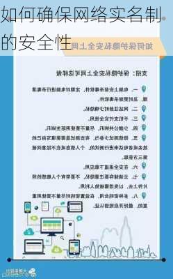 如何确保网络实名制的安全性