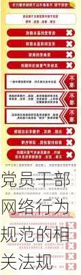 党员干部网络行为规范的相关法规