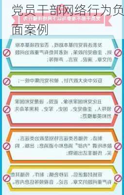 党员干部网络行为负面案例