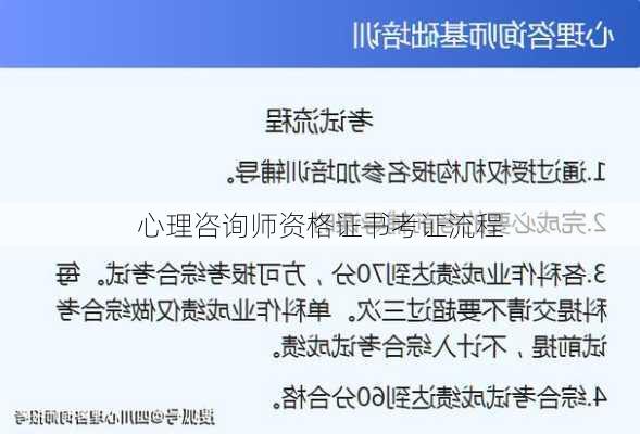 心理咨询师资格证书考证流程